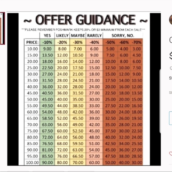 NWT wallet - Picture 9 of 10